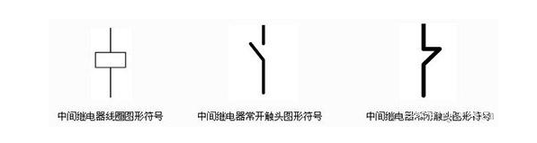 中间继电器图形符号 中间继电器图形符号